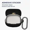 kwmobile Schutzhülle für Xiaomi Buds 5 Pro Hülle - TPU Produktbild-Vorschau 3