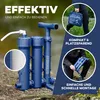 HYDROSOLVE Outdoor Wasserfilter mit Handpumpe – Camping & Produktbild-Vorschau 5