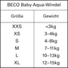 BECO Baby Aqua-Windel Slipform mit Gummibündchen, Produktbild-Vorschau 2