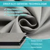 Close-up of grey fabric with text overlays describing its features. Produktbild-Vorschau