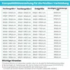 Wandmontierter Pavillon 2,4 x 3 m Grau verzinktes Stahldach Produktbild-Vorschau 8