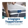 Genius Eazzzy Topper Deluxe 180x200x9cm H2 H3 - Produktbild-Vorschau 5