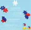 Nano Clic - Costruttori creativi - 500 pezzi Anteprima dell’immagine prodotto 11