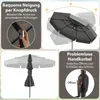 Parasol COSTWAY φ300cm, parasol de jardin à 3 niveaux avec Voir les images du produit 6