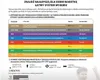 Donic Schildkröt Top Team 900, Raketa na stolný tenis, Náhľad obrázku produktu 11