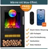 A marketing image of an electric fireplace with its features highlighted by text and icons. Produktbild-Vorschau