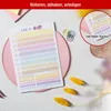 Magnetische To-do Liste A5 bunt inkl. wasserlöslichem Stift Produktbild-Vorschau 3