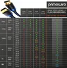 Primewire 8k HDMI Kabel 2.1 - Flachbandkabel Ultra High Produktbild-Vorschau 4