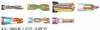 A collage of different types of electrical cables, with text indicating their diameter. Anteprima dell’immagine prodotto