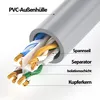 CAT 6 Patchkabel RJ45 Rohkabel LAN Kabel Ethernet Produktbild-Vorschau 4