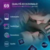 MY.SIZE PRO Preservativi Elite taglia 7, 69 mm, XXL, 36 Anteprima dell’immagine prodotto 5