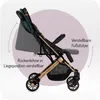 A side view of a baby stroller with features highlighted by text and curved lines. Produktbild-Vorschau