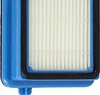 vhbw 4-tlg. Filter-Set kompatibel mit Electrolux Well Q8, Produktbild-Vorschau 5