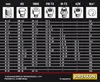 Proxxon MicroClick-Drehmomentschrauber MC5 15 Nm mit Produktbild-Vorschau 16