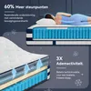 Matras 160x200 cm (26 cm dik) met geïntegreerde topper - Productafbeelding-voorbeeld 6
