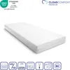 Premium 7-Zonen Matratze 90x200 cm CloudComfort, Höhe 15 Produktbild-Vorschau 2