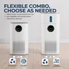 Purificatore d'aria, umidificatore 2 in 1, funzionamento Anteprima dell’immagine prodotto 3