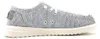 Fusion Slipper Weiß Produktbild-Vorschau 14