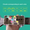 Gitarrenakkorde für Anfänger Akustikgitarren-Akkorde Produktbild-Vorschau 3