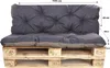 Palettenkissen set 120x80x40cm, Palettenkissen Dunkelblau, Produktbild-Vorschau 2