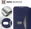 Handyhülle für Samsung Galaxy A17 / A17 5G mit 9H Produktbild-Vorschau 2