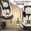 A KIDIZ car seat is shown with various features highlighted by text and diagrams. Produktbild-Vorschau