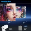 Comparison of projector image sizes and uniformity. Produktbild-Vorschau