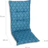 A blue and teal patterned chair cushion with dimensions indicated. Produktbild-Vorschau