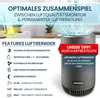 GRUNDIG CO2 Messgerät Ampel - Kalibrierungsautomatik, Akku Produktbild-Vorschau 8