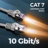 deleyCON 7,5m CAT7 Netzwerkkabel RJ45 10 Gigabit SFTP PiMF Produktbild-Vorschau 3