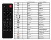 Ersatz Fernbedienung für Sony SA-S400 | SA-SC40 | SA-WS400 Produktbild-Vorschau 2