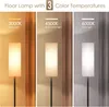 Three panels showing a floor lamp with different color temperatures: warm light (3000K), warm white light (4500K), and white light (6000K). Náhľad obrázku produktu