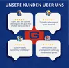 Collage of customer testimonials with photos and star ratings, set against a blue background with geometric patterns. A large red 'G' logo is in the center. Produktbild-Vorschau