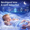 NagelProfi™ Elektrische Nagelschere Nageltrimmer Produktbild-Vorschau 4