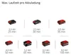 Einhell Akku-Exzenterpolierer CP-EP 18/125 Li BL-Solo Produktbild-Vorschau 13