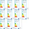 Multiple energy efficiency labels for a product, each in a different language. Produktbild-Vorschau