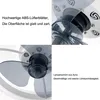 A collage of close-up images showing parts of a ceiling fan, highlighting its ABS fan blades and acrylic lampshade. Produktbild-Vorschau