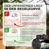 BioGreen Gewächshausheizung "Phoenix" mit 3 Stufen bis 2800 Produktbild-Vorschau 10