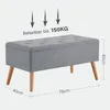 Theo&Cleo Sitzbank Sitztruhe Samt Hocker mit Stauraum, Produktbild-Vorschau 3