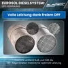 Diesel Additiv EUROSOL 3x 400ml Sparpack | Diesel Produktbild-Vorschau 4