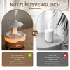 A comparison of two humidifiers, highlighting features of one over the other. Produktbild-Vorschau