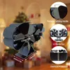 A product shot of a stove fan with marketing callouts. Produktbild-Vorschau