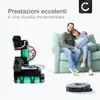 CELLONIC 1x Batteria per Aspirapolvere Compatibile con Anteprima dell’immagine prodotto 5