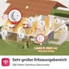 A cutaway view of a house showing the placement of multiple smoke detectors and a central base station, illustrating wireless range. Produktbild-Vorschau