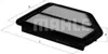 Luftfilter MAHLE LX 1948 für HONDA CR-V III (RE) Produktbild-Vorschau 5