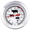 ALPINA, Einstichthermometer, analog Produktbild-Vorschau 2