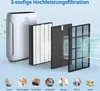FY2420/30 FY2422/30 Ersatzfilter kompatibel mit Philips Produktbild-Vorschau 3