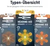 ANSMANN Hörgerätebatterien Typ 10 gelb P10 PR70 ZL4, 60 Produktbild-Vorschau 3