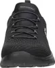 Skechers Schuhe Summits Fast Attraction, 149036BBK Produktbild-Vorschau 22