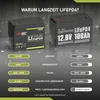 Langzeit LiFePO4 Batterie 100Ah 12V Produktbild-Vorschau 5